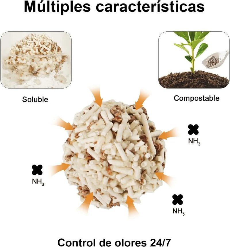 FUKUMARU Areia de tofu de MACIEIRA para gatos - areia aglomerante para gatos, mistura de pellets de madeira de macieira, sem pó e fácil de aglomerar, controlo de odor, pode ser despejado na sanita - PetDoctors - Loja Online