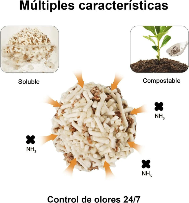 FUKUMARU Areia de tofu de MACIEIRA para gatos - areia aglomerante para gatos, mistura de pellets de madeira de macieira, sem pó e fácil de aglomerar, controlo de odor, pode ser despejado na sanita - PetDoctors - Loja Online