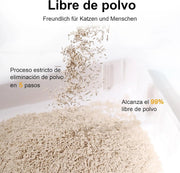 FUKUMARU Areia de tofu MILHO para gatos - areia aglomerante para gatos, mistura de pellets de milho, livre de pó e fácil de aglomerar, controlo de odores, pode ser descartado na sanita - PetDoctors - Loja Online