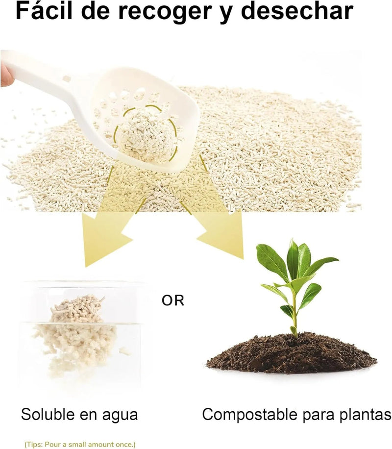 FUKUMARU Areia de tofu MILHO para gatos - areia aglomerante para gatos, mistura de pellets de milho, livre de pó e fácil de aglomerar, controlo de odores, pode ser descartado na sanita - PetDoctors - Loja Online