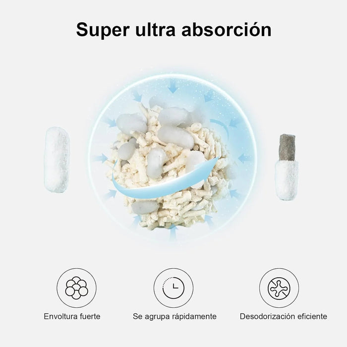 FUKUMARU Areia de tofu para gatos, areia aglomerante rápida para gatos com material superabsorvente, absorção instantânea e sem poeira, controlo de odores - PetDoctors - Loja Online