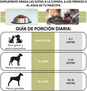 Gotas anti - comichão para cães e gatos 250 ml - ação eficaz contra a comichão, ideal para alergias a ervas, pólen e alimentos dos seus animais de estimação, alivia a comichão em gatos e cães - PetDoctors - Loja Online