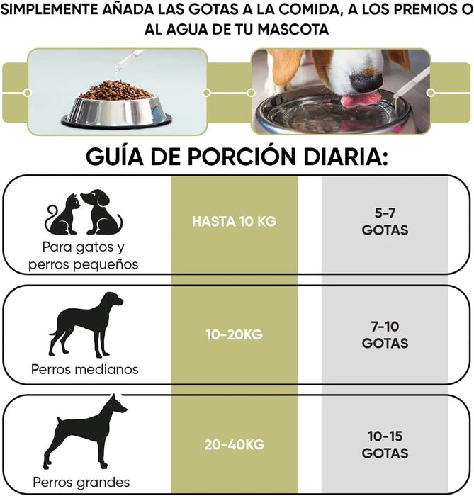 Gotas anti - comichão para cães e gatos 250 ml - ação eficaz contra a comichão, ideal para alergias a ervas, pólen e alimentos dos seus animais de estimação, alivia a comichão em gatos e cães - PetDoctors - Loja Online
