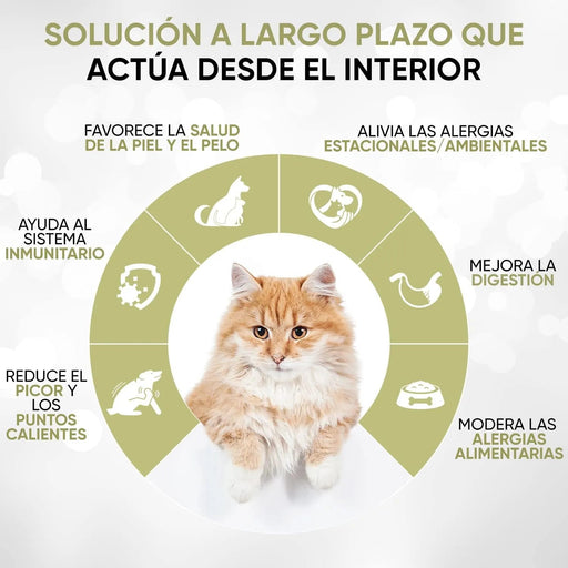 Gotas anti - comichão para cães e gatos 250 ml - ação eficaz contra a comichão, ideal para alergias a ervas, pólen e alimentos dos seus animais de estimação, alivia a comichão em gatos e cães - PetDoctors - Loja Online