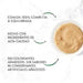 Gourmet Purina Nature's Creations Puree, Snack para Gatos, 11 pacotes de 5 envelopes 10 g = 55 refeições - PetDoctors - Loja Online