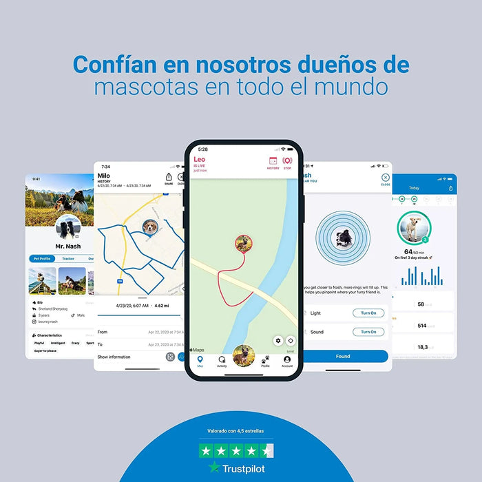 GPS para Coleira para Cães (2021) - Saiba aonde está o seu cão - Localização e Seguimento de Actividade permanente - PetDoctors - Loja Online
