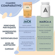 Hello Jack Digest Suplemento para cães - Guloseimas mastigáveis para cães para digestão, saúde intestinal e consistência das fezes - sabor de manteiga de amendoim - PetDoctors - Loja Online