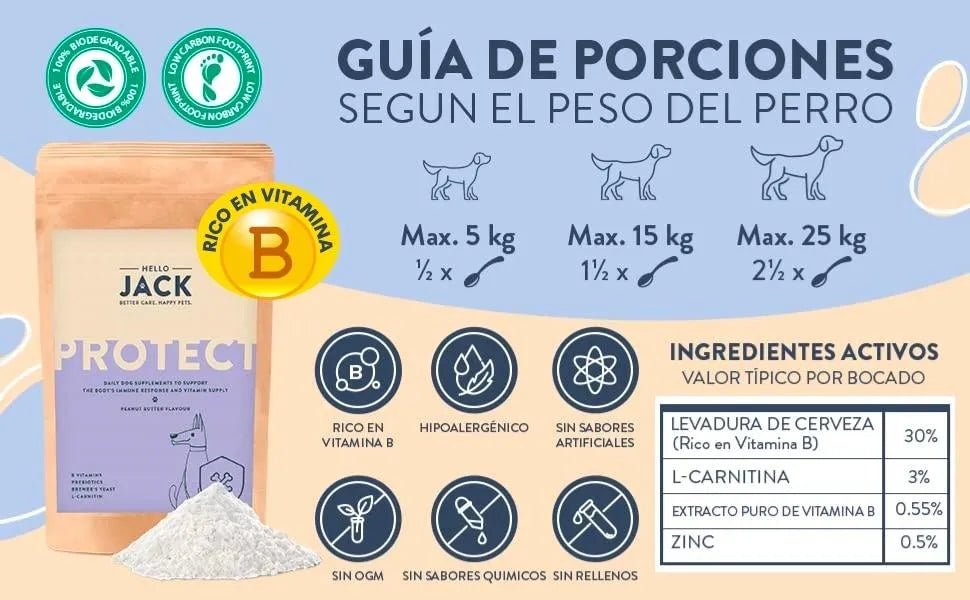 Hello Jack Protect Suplemento diário para cães - guloseimas misturáveis para apoio imunológico, vitalidade e saúde em geral - sabor de manteiga de amendoim - PetDoctors - Loja Online