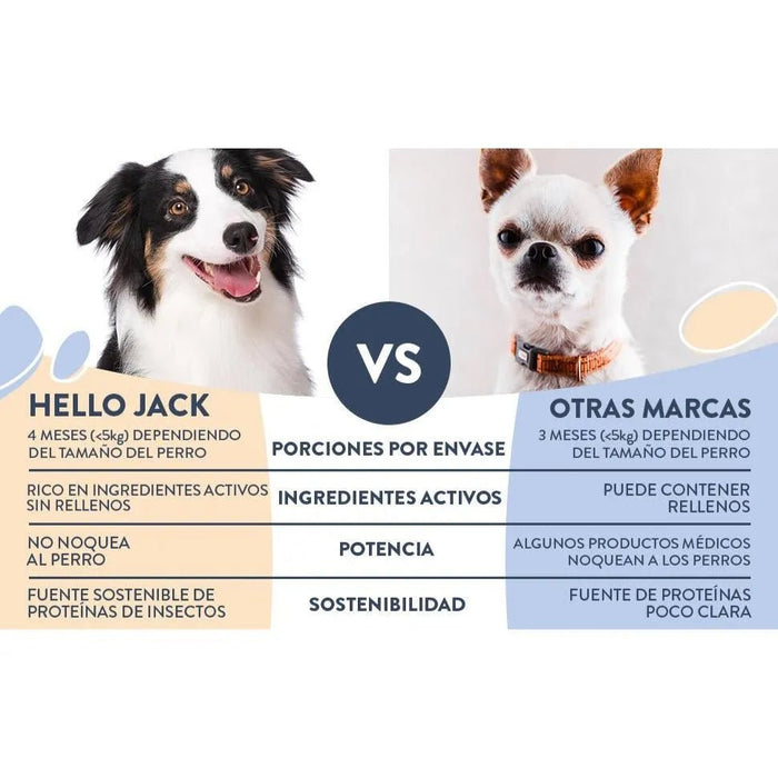 Hello Jack Relax Suplemento diário para cães - tranquilizante mastigáveis para cães e cachorros, para aliviar o stress e o equilíbrio emocional - sabor de manteiga de amendoim - PetDoctors - Loja Online