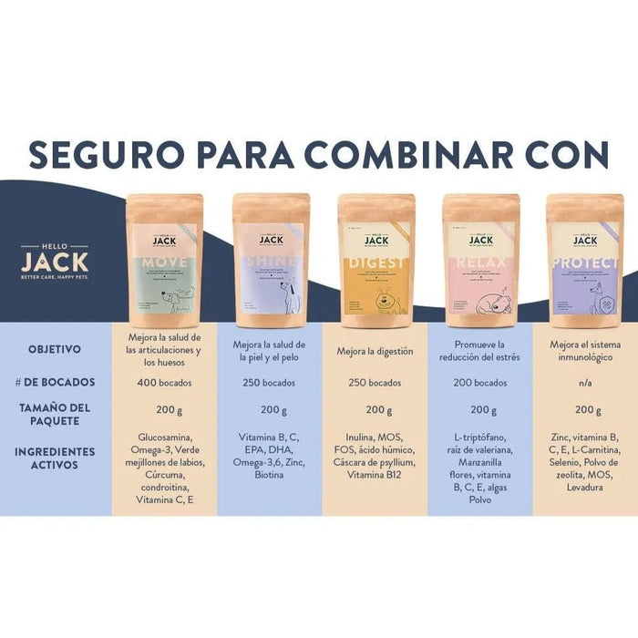 Hello Jack Relax Suplemento diário para cães - tranquilizante mastigáveis para cães e cachorros, para aliviar o stress e o equilíbrio emocional - sabor de manteiga de amendoim - PetDoctors - Loja Online