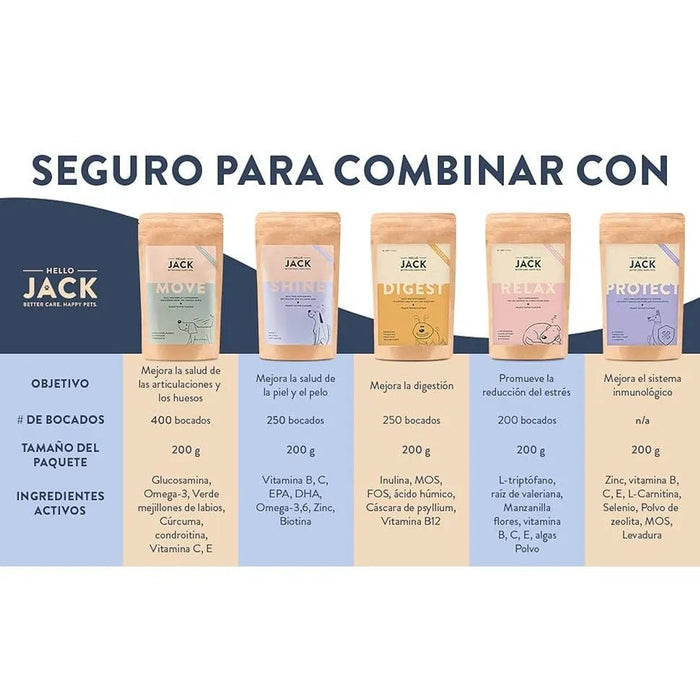 Hello Jack Suplemento para cão mobilidade / movimento (200 g) - para articulações e ossos para cães - condroprotetor cães com mexilhões de lábios verdes, glucosamina, condroitina, açafrão & ômega 3 - PetDoctors - Loja Online