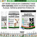 Higiene oral - Aditivo de água refrescante e 100 % natural para cães | Cuidado oral para combater o mau hálito, o sarro e a placa - PetDoctors - Loja Online