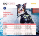 JULIUS-K9 Peitoral / Arnês para Cães IDC Powerharness com Controlo dorsal em Y - PetDoctors - Loja Online