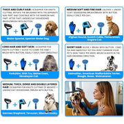 Kit de Escovagem e Higiene para o Pêlo de Cães e Gatos - PetDoctors - Loja Online