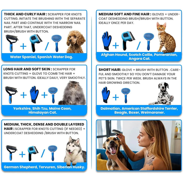 Kit de Escovagem e Higiene para o Pêlo de Cães e Gatos - PetDoctors - Loja Online
