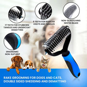 Kit de Escovagem e Higiene para o Pêlo de Cães e Gatos - PetDoctors - Loja Online