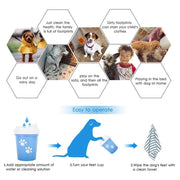 LAVA - PATAS em Silicone Macio, para lavar e limpar as patas dos seus cães - PetDoctors - Loja Online
