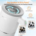 Limpa patas automático para cão com silicone macio e carregamento rápido USB (Branco) - PetDoctors - Loja Online