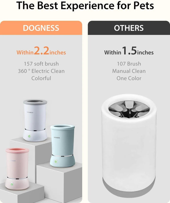 Limpador de patas para cão DOGNESS, com silicone macio, carregamento rápido USB - PetDoctors - Loja Online