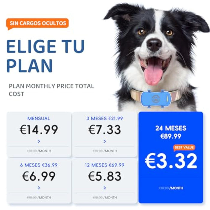 Localizador GPS 4G para Cães e Gatos | Localização em tempo real - PetDoctors - Loja Online