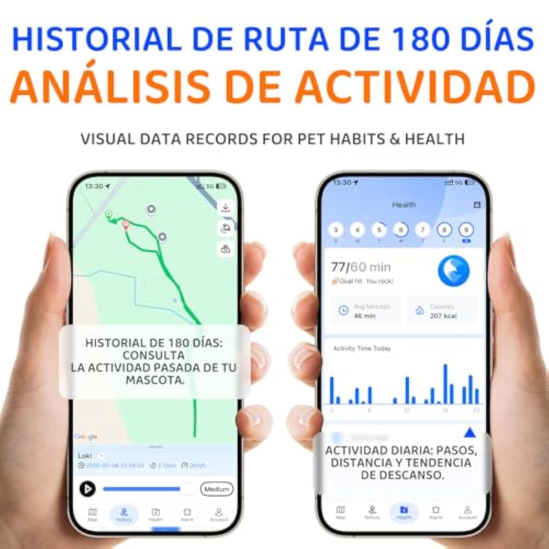 Localizador GPS 4G para Cães e Gatos | Localização em tempo real - PetDoctors - Loja Online