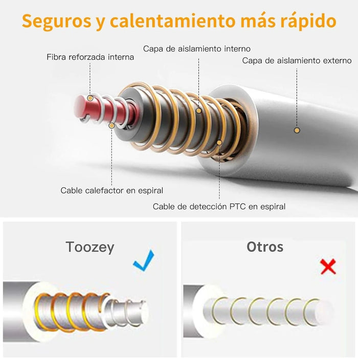 Manta elétrica para cães e gatos, temporizador ajustável, almofada aquecida - PetDoctors - Loja Online