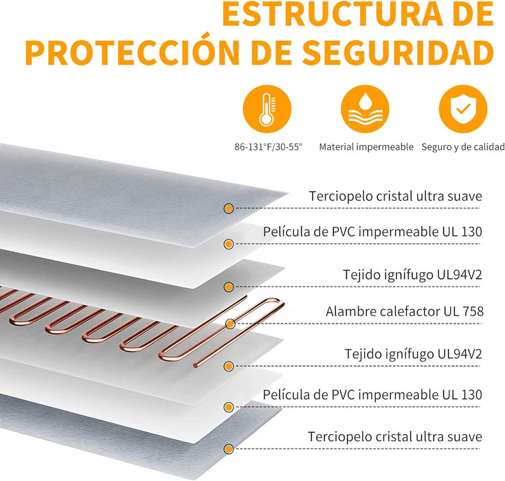 Manta elétrica para cães e gatos, temporizador ajustável, almofada aquecida - PetDoctors - Loja Online