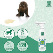 MENFORSAN - Eliminador de urina e manchas para animais de estimação - PetDoctors - Loja Online