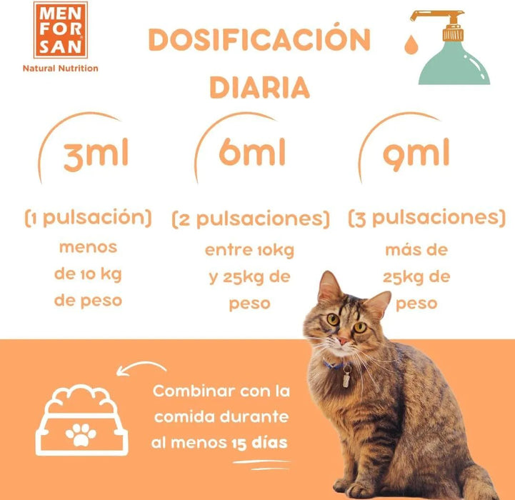 MENFORSAN Óleo de salmão para cães e gatos, otimiza o sistema imunitário, fortalece as articulações e os ossos | Reduz problemas de pele, 500 ml - PetDoctors - Loja Online