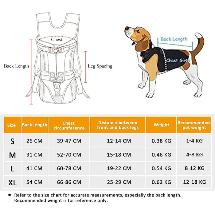 Mochila de transporte frontal para cães ou gatos - PetDoctors - Loja Online