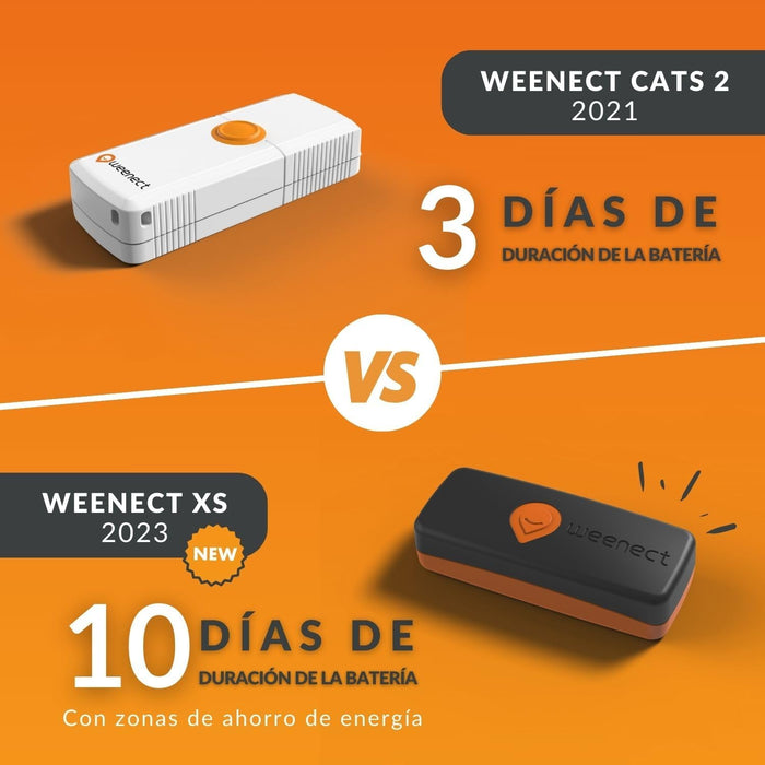 Novo GPS para gatos | Cat XS | mini rastreador GPS em tempo real | o menor do mercado | subscrição | coleira incluída - PetDoctors - Loja Online