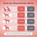Óleo de salmão para cães e gatos (500 ml) - natural, salmão norueguês - suplemento Barf para cães e gatos com Omega 3, Omega 6 e Omega 9, pelo com mais brilho, pele saudável e hidratada, para articulações - PetDoctors - Loja Online