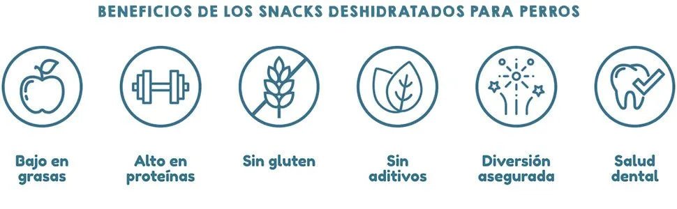 Orelhas de porco para cães - Snacks 100 % naturais - alternativa aos ossos para cães - orelha de porco completa desidratada - PetDoctors - Loja Online