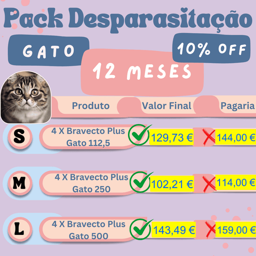 PACK Desparasitação 12 MESES - GATO - 10% DESCONTO IMEDIATO - PetDoctors - Loja Online