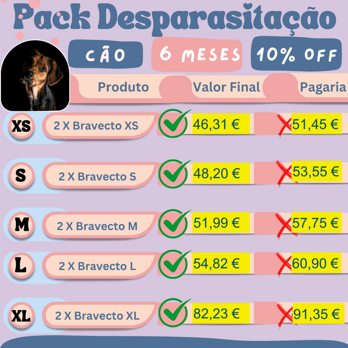 PACK Desparasitação 6 MESES - CÃO - 10% DESCONTO IMEDIATO