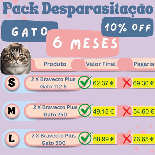 PACK Desparasitação 6 MESES - GATO - 10% DESCONTO IMEDIATO - PetDoctors - Loja Online