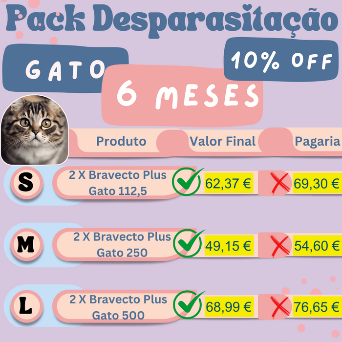 PACK Desparasitação 6 MESES - GATO - 10% DESCONTO IMEDIATO