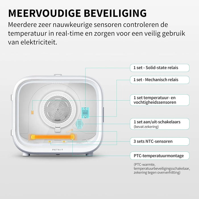 PETKIT AIRSALON MAX Secador Automático para Gatos e Cães Pequenos, 3 Zonas de Ventilação, APP Controle de Temperatura, 60 Litros - PetDoctors - Loja Online