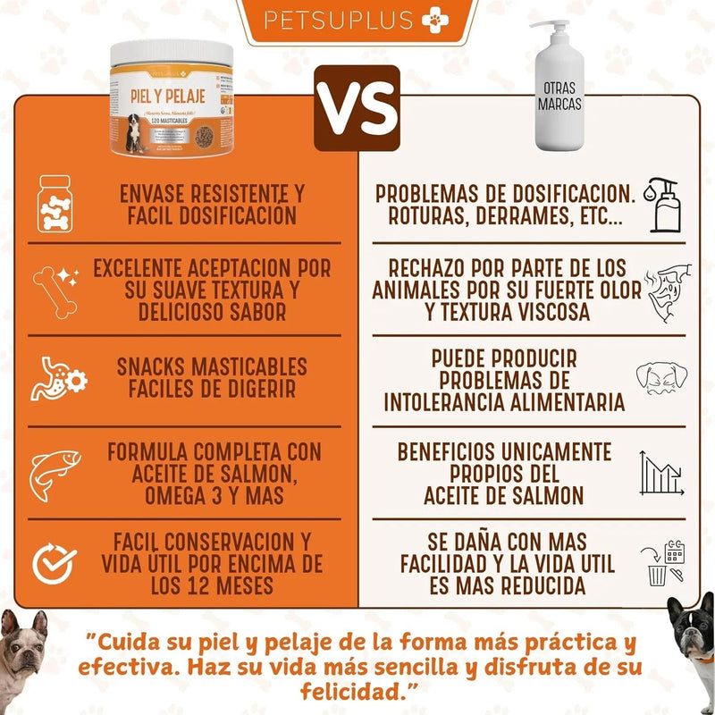 PETSUPLUS Pele e Pelo - Suplemento Alimentar com Óleo de Salmão para Cães e Ômega 3 para Cães - Comichão, Pele Seca, Irritação, Queda de Pelo e Irritabilidade - PetDoctors - Loja Online