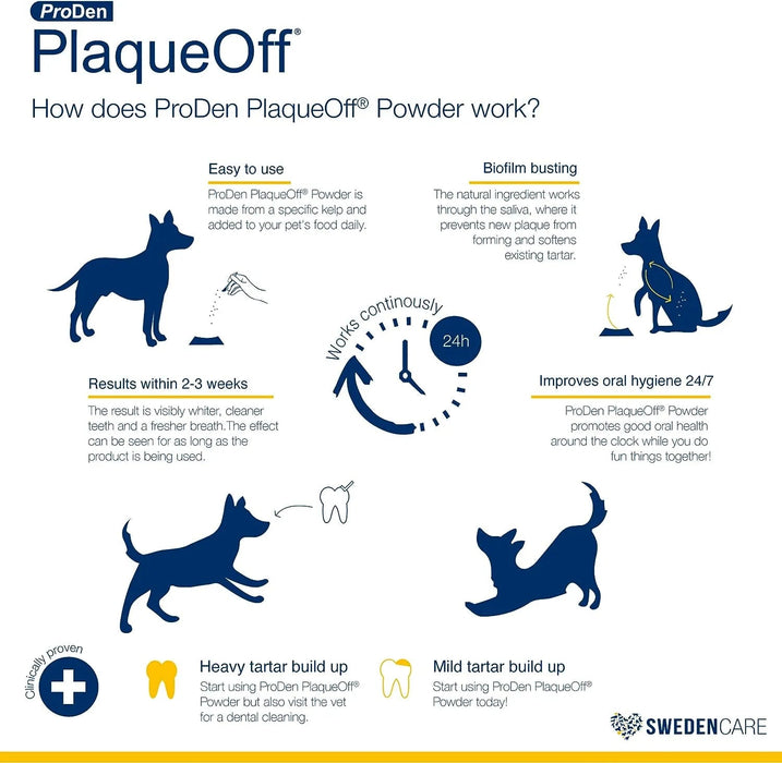 ProDen PlaqueOff Pó 60 gramas | Para cães e gatos pequenos | Mau hálito, placa, tártaro - PetDoctors - Loja Online