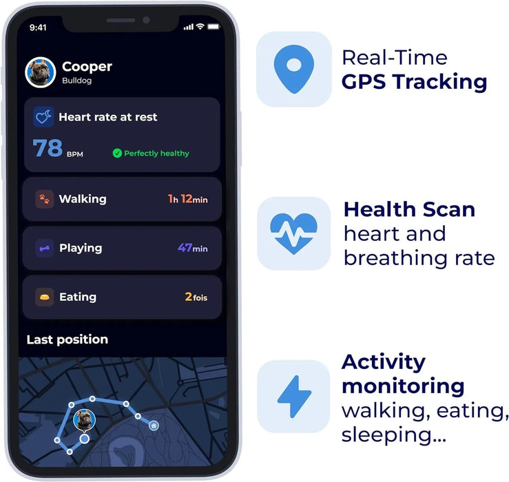 Rastreador de saúde e GPS para cães 1 - informação cardíaca e respiratória - localização em tempo real - análise de atividade e bem - estar - compacta, leve e fácil de instalar - PetDoctors - Loja Online