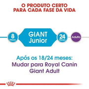 Royal Canin Junior Giant Dog (15 Kg) - PetDoctors - Loja Online