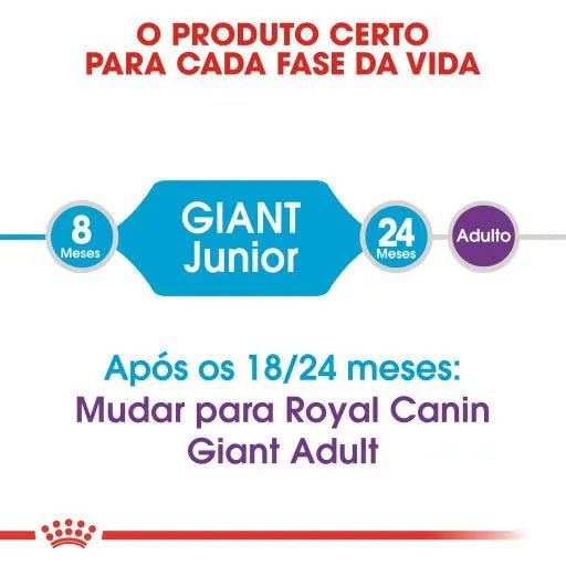 Royal Canin Junior Giant Dog (15 Kg) - PetDoctors - Loja Online