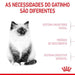 Royal Canin Kitten - PetDoctors - Loja Online