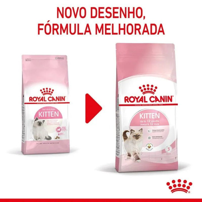 Royal Canin Kitten - PetDoctors - Loja Online