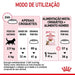 Royal Canin Kitten Sterilised - PetDoctors - Loja Online