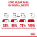 Royal Canin Kitten Sterilised - PetDoctors - Loja Online