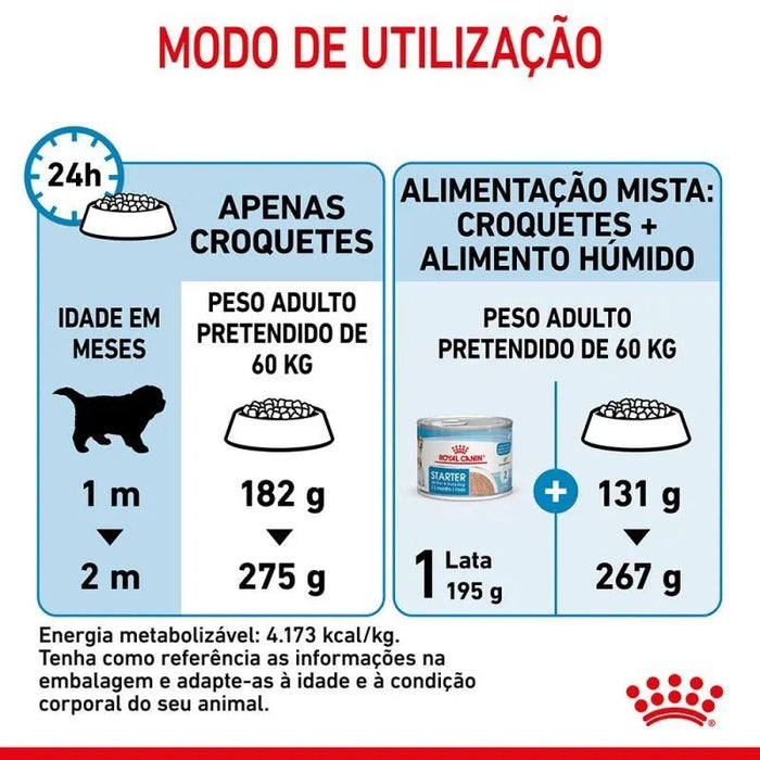 Royal Canin Pediatric Starter Puppy Giant Dog - Para Cachorros de Raça Gigante - 15 Quilos - PetDoctors - Loja Online