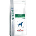 Royal Canin Satiety Weight Management (6 Kg) - PetDoctors - Loja Online