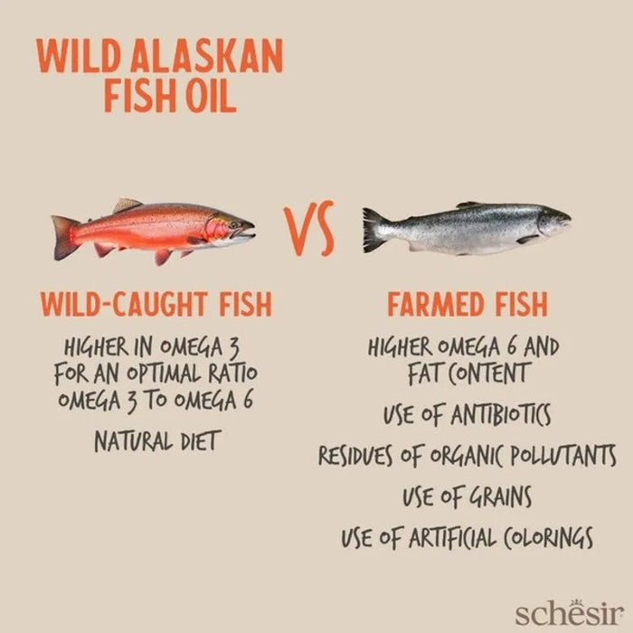 SCHESIR ÓLEO PEIXE WILD ALASKAN — Óleo de Peixe Selvagem 250ml - PetDoctors - Loja Online